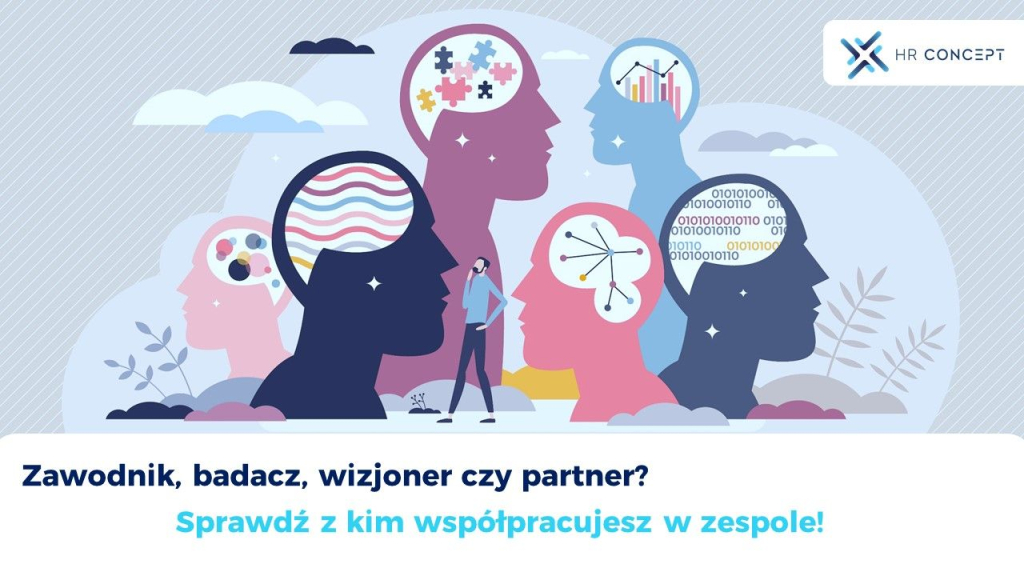 Zawodnik, badacz, wizjoner czy partner? Sprawdź z kim współpracujesz w zespole!